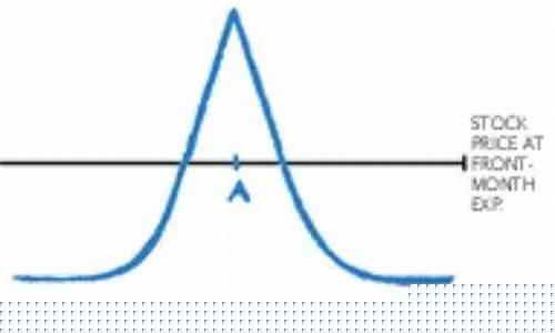 杰盈期货直播视频(杰盈交易管理系统可靠吗)_https://www.czytfl.com_期货行情_第1张