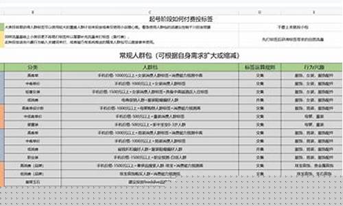 期货直播带盘(期货直播平台排名)_https://www.czytfl.com_期货走势_第1张