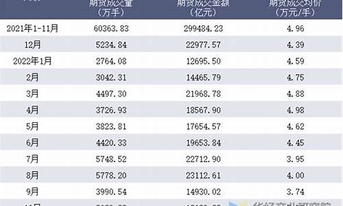 螺纹钢期货实盘交易直播(螺纹钢期货实时行情走势图)_https://www.czytfl.com_期货走势_第1张