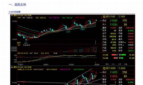 银河期货报告直播(银河期货行情软件)_https://www.czytfl.com_期货行情_第1张