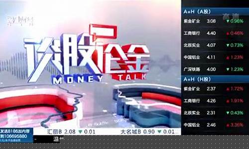 谈股论金财经直播(谈股论金今日股市直播)_https://www.czytfl.com_期货行情_第1张