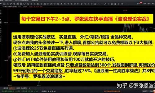期货波浪理论直播(期货波浪理论直播视频)_https://www.czytfl.com_期货行情_第1张
