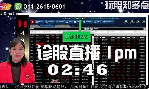直播间讲股票然后带买期货(炒股直播间可以相信吗)_https://www.czytfl.com_期货走势_第1张
