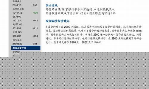 海通期货直播间怎么进(海通期货官网)_https://www.czytfl.com_期货行情_第1张