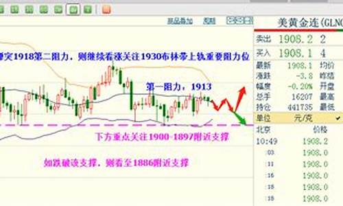 骏溢环球期货直播间(香港骏溢期货有限公司)_https://www.czytfl.com_期货走势_第1张