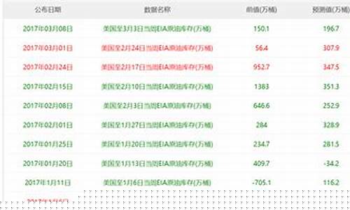 炒原油直播间(炒原油直播间怎么赚钱)_https://www.czytfl.com_期货行情_第1张