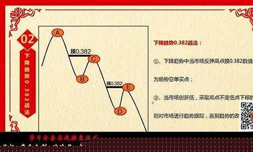 秦川期货龙虎榜视频直播(st秦川)_https://www.czytfl.com_期货行情_第1张