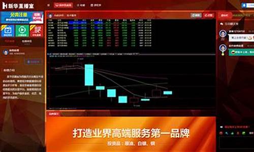 外汇大宗商品直播间(外汇 直播间)_https://www.czytfl.com_期货行情_第1张