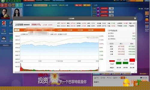 哪里有外汇直播间(外汇黄金直播室)_https://www.czytfl.com_期货走势_第1张