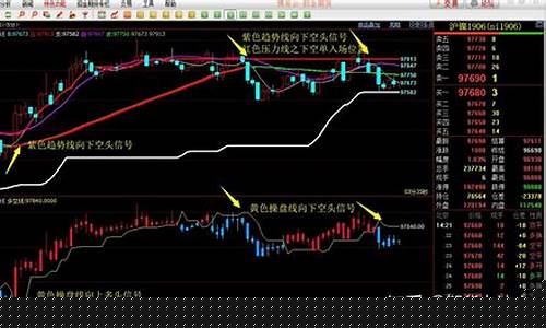 可以直播做期货交易吗(直播做期货违法吗)_https://www.czytfl.com_期货行情_第1张