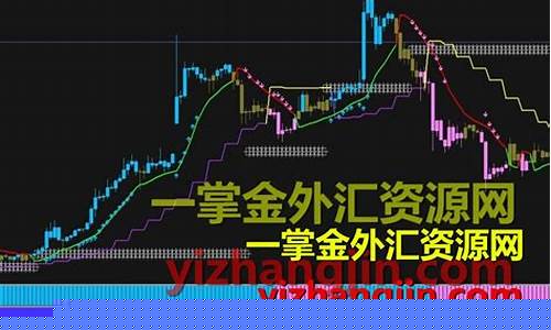 外汇操盘直播(外汇代客操盘怎么判刑)_https://www.czytfl.com_期货价格_第1张