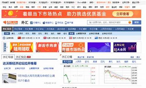 环球外汇网黄金频道直播(环球外汇黄金点评)_https://www.czytfl.com_期货走势_第1张