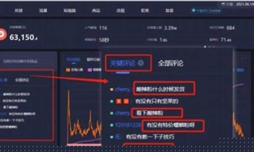 期货交易如何做直播带货(期货交易如何做直播带货的)_https://www.czytfl.com_期货_第1张