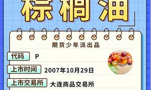 棕榈油期货在线直播(棕榈油期货今日实时)_https://www.czytfl.com_期货走势_第1张