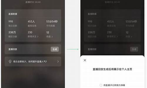 原油直播回放视频在哪看(原油直播网站)_https://www.czytfl.com_期货行情_第1张