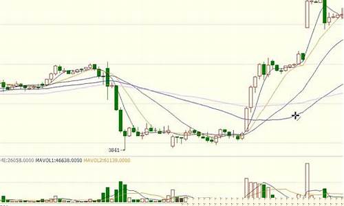 铁矿石期货直播实盘(铁矿石期货视频)_https://www.czytfl.com_期货价格_第1张