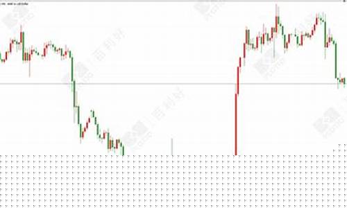 直播原油黄金(直播 外汇黄金原油直播)_https://www.czytfl.com_期货行情_第1张