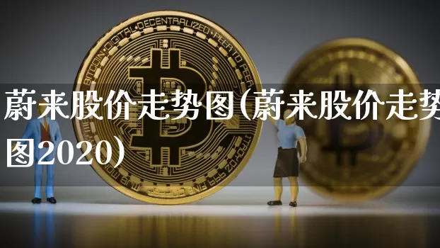 蔚来股价走势图(蔚来股价走势图2020)_https://www.czytfl.com_期货行情_第1张
