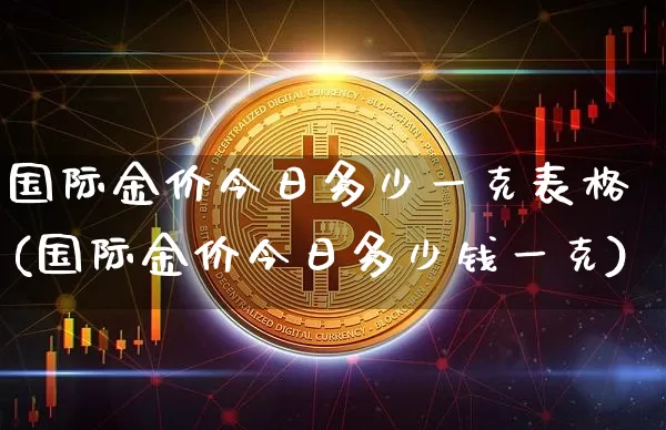 国际金价今日多少一克表格(国际金价今日多少钱一克)_https://www.czytfl.com_期货行情_第1张