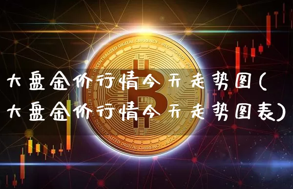 大盘金价行情今天走势图(大盘金价行情今天走势图表)_https://www.czytfl.com_期货行情_第1张