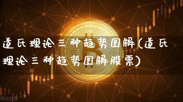 道氏理论三种趋势图解(道氏理论三种趋势图解股票)_https://www.czytfl.com_期货行情_第1张